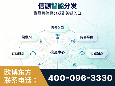 太仓-信源智能分发
