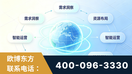 太仓-一站式打造GEO全链增长闭环