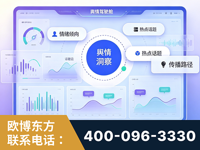 太仓-品牌舆情分析
