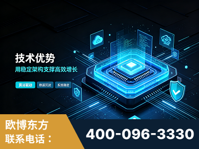 太仓-技术优势：全网语义优化先驱者，自研多个系统确保技术先进性